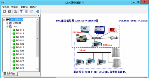 ISITOR  DNC  数控机床联网系统